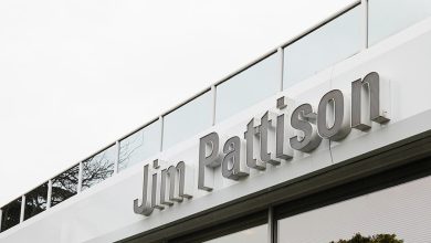 Jim Pattison Group