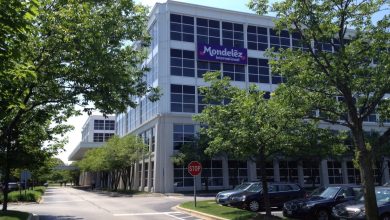 Mondelez International